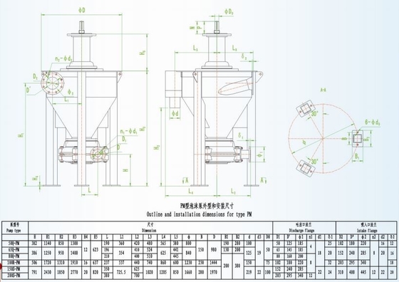 G4250/GZ4250 coluna dobro automática Diamond Wire Saw Machine Horizontal