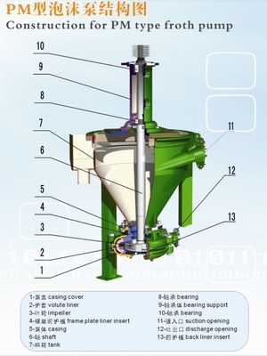 G4250/GZ4250 coluna dobro automática Diamond Wire Saw Machine Horizontal