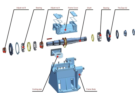 bomba submergível da pasta 2950rpm