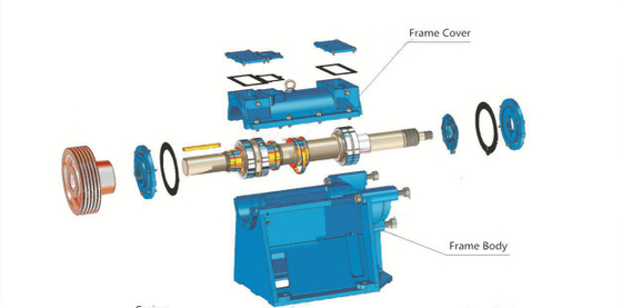 Vista - a bomba de lama 780rpm submergível resistente para minar 150NJ-630